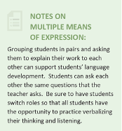 Text that reads "Notes on Multiple Means of Expression: Grouping students in pairs and asking them to explain their work to each other can support students' language development. Students can ask each other the same questions that the teacher asks. Be sure to have students switch roles so that all students have the opportunity to practice verbalizing their thinking and listening.