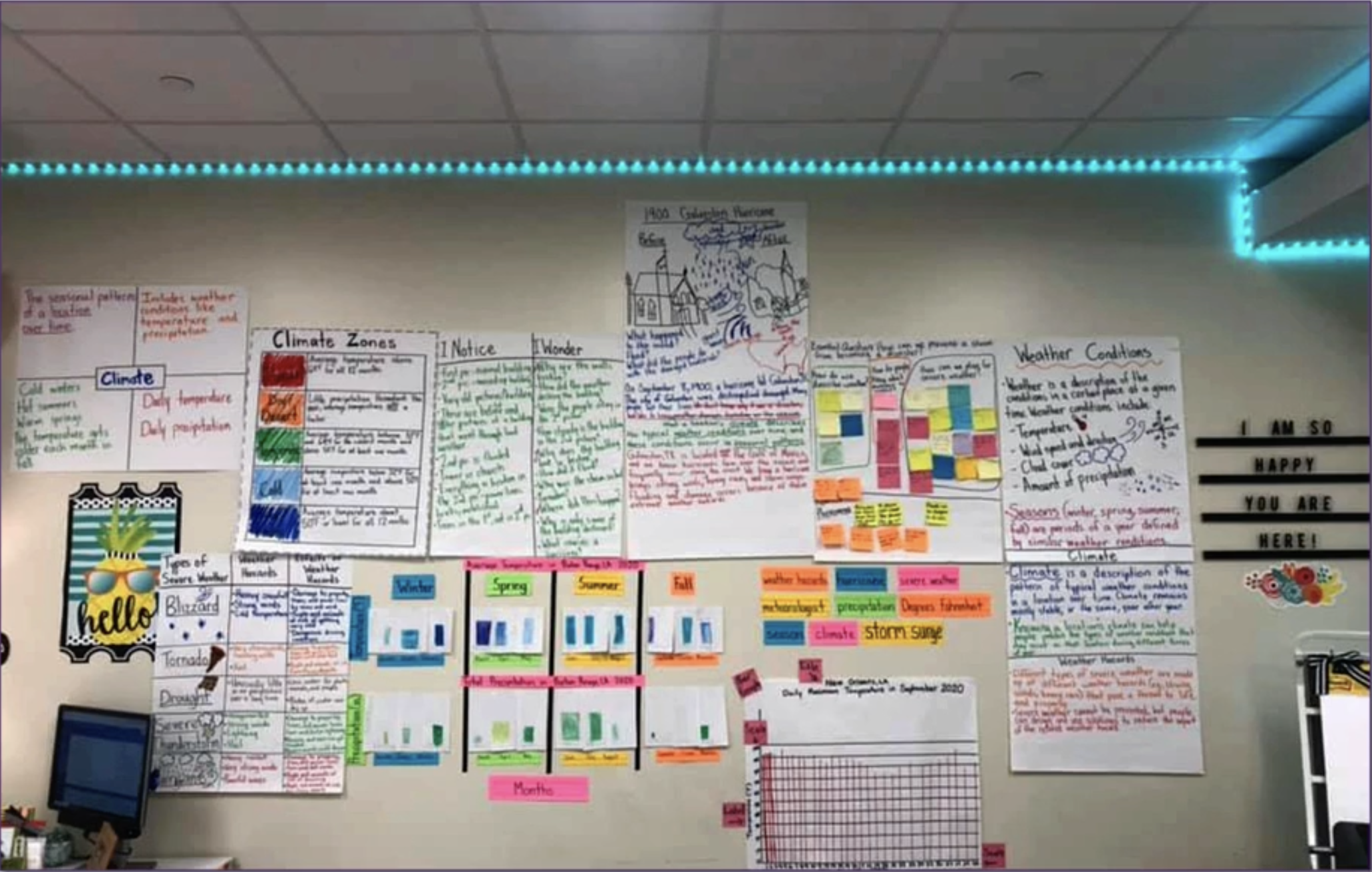 What is the Driving Question Board and How Does it Impact Learning in a Student-Driven Classroom?